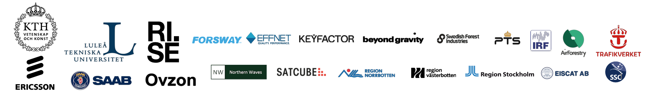 SMART-6GSAT partners logos